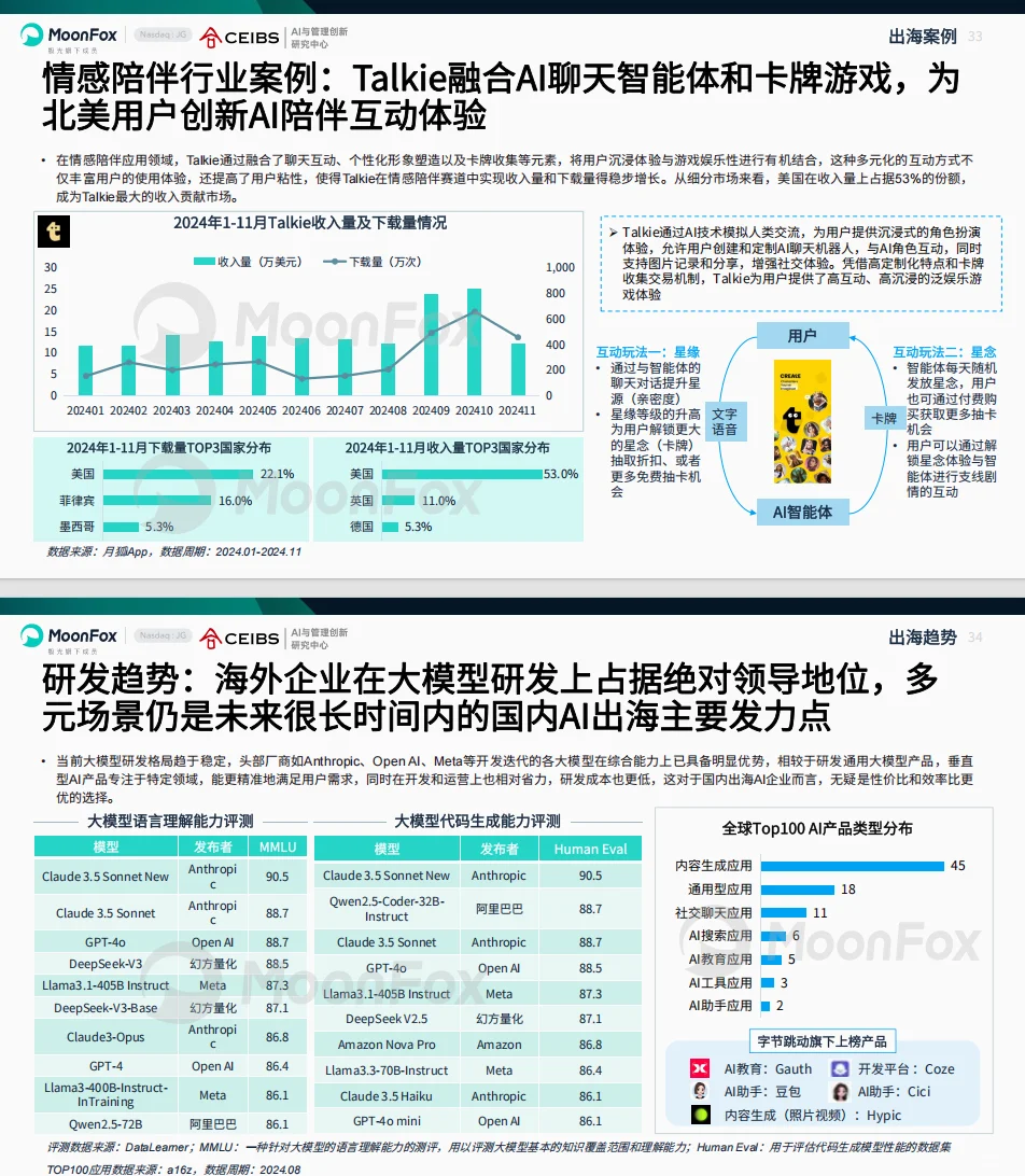 AI产业大爆发,2025年这些趋势你得知道!