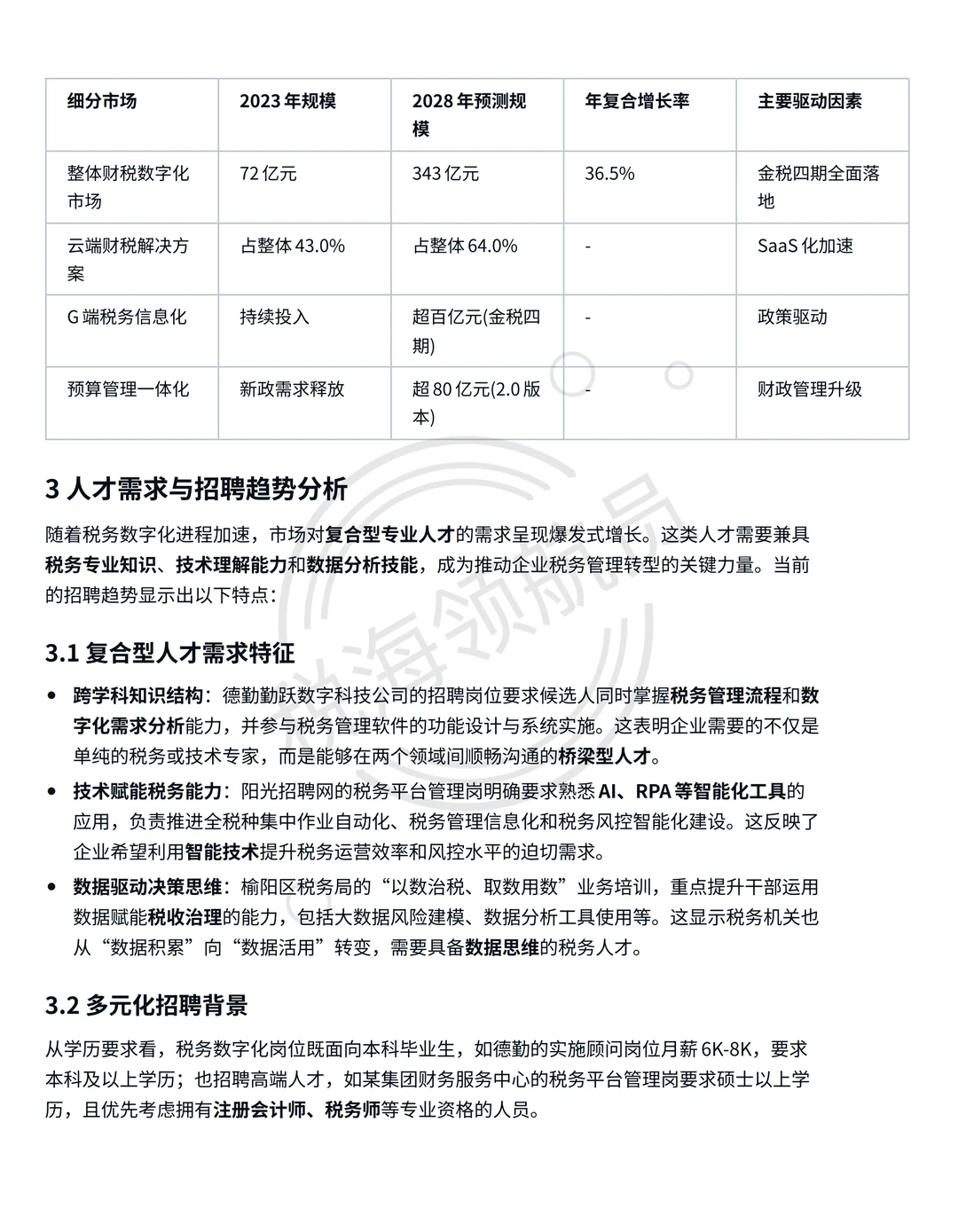 税务数字化转型方向未来前景与发展路径