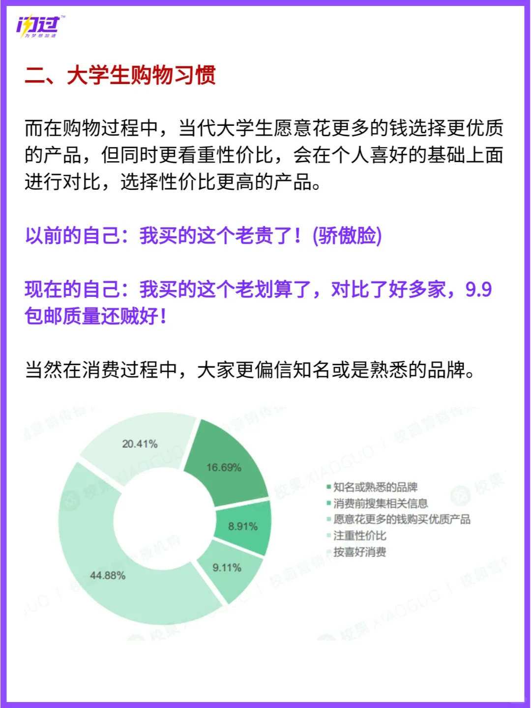大学生消费报告出炉！钱都去哪儿了？？