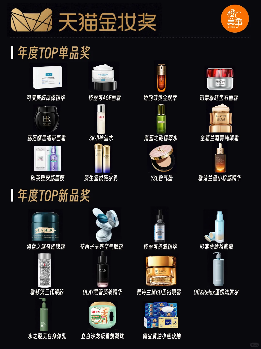 美妆行业，是时候寻找新答案了