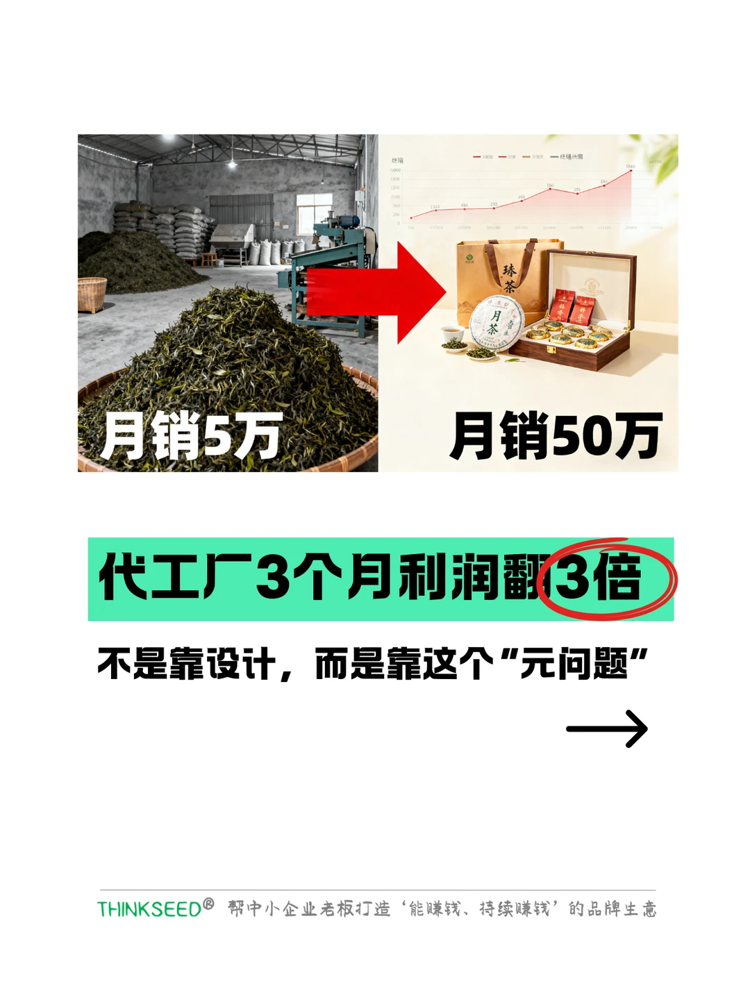 为什么你的品牌有销量却没利润？