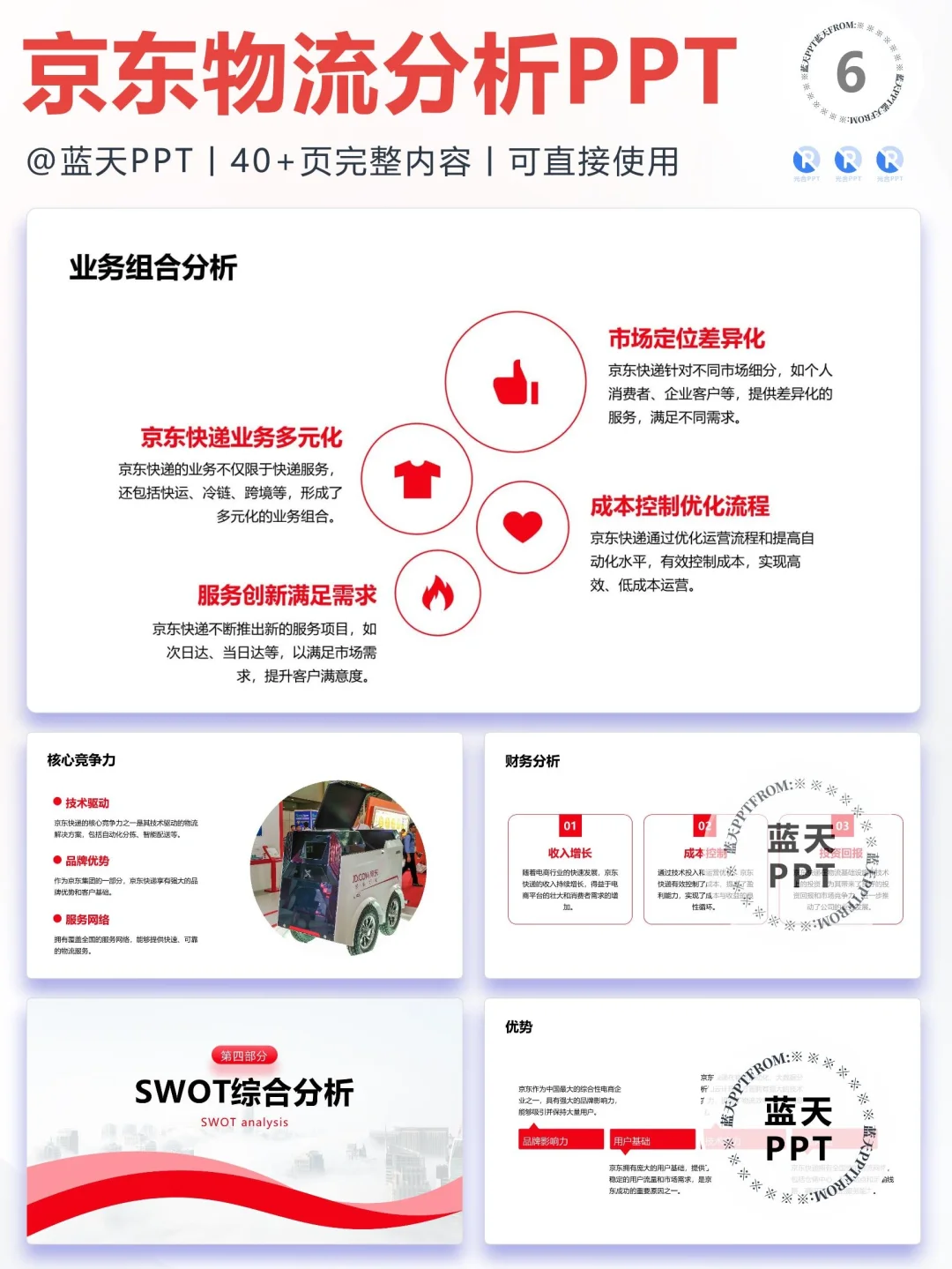 【032】京东物流战略分析营销策略 SWOT PPT