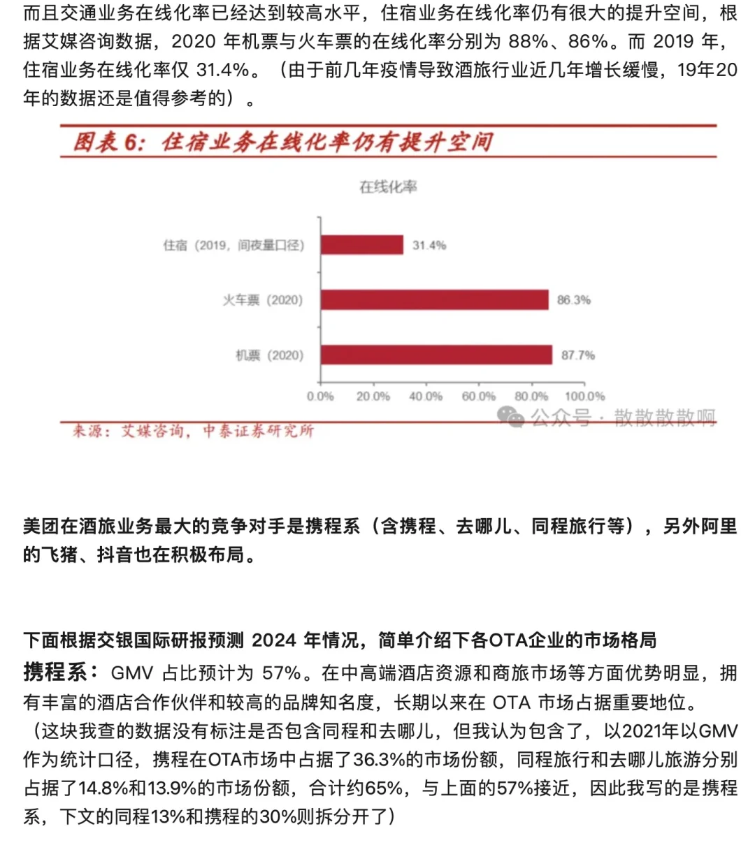 美团VS携程 各有胜负