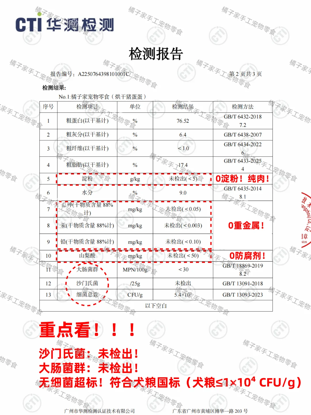 安心看得见!橘子家宠物零食检测报告公示