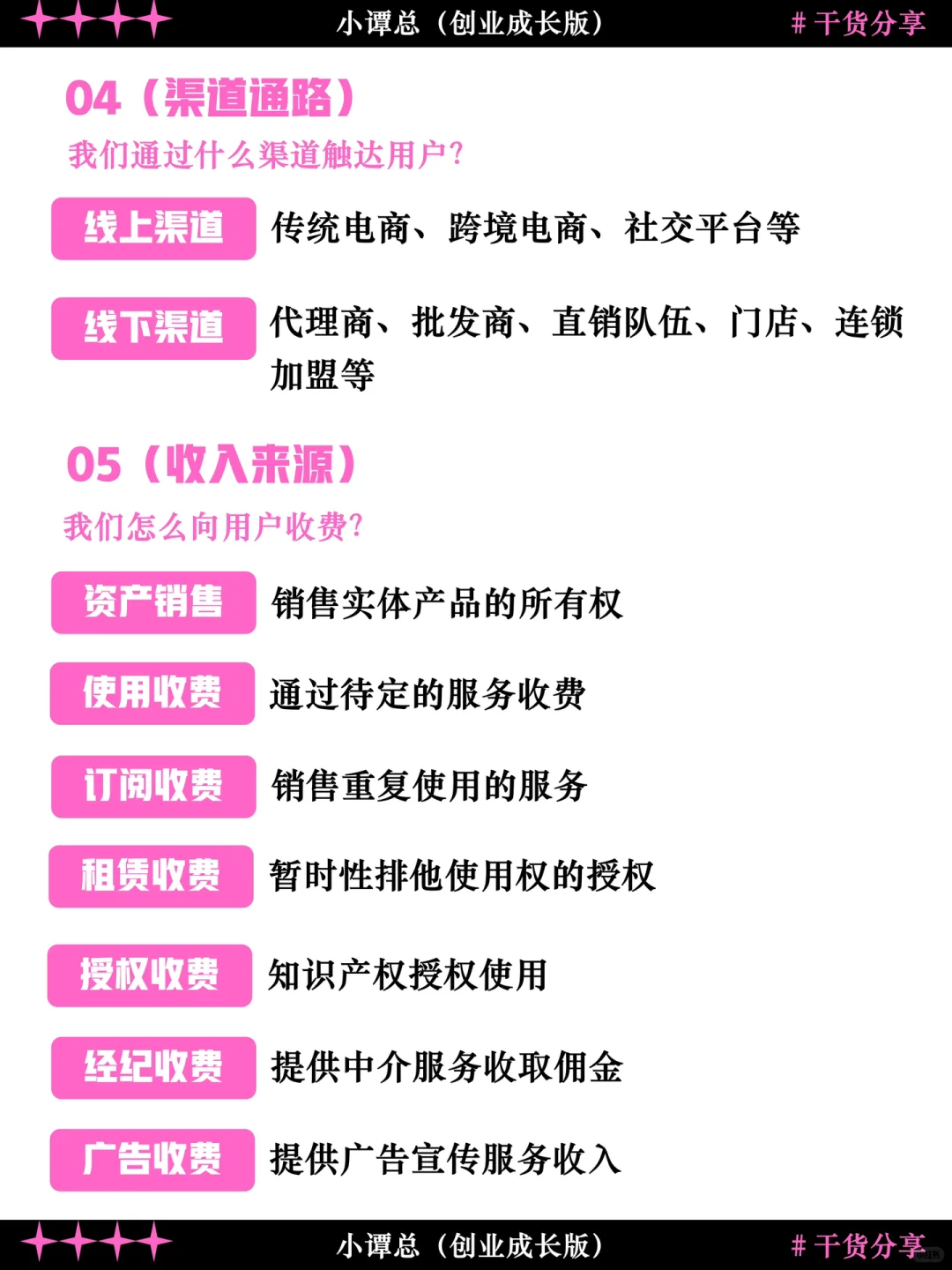 超详细干货?一张画布梳理清商业模式