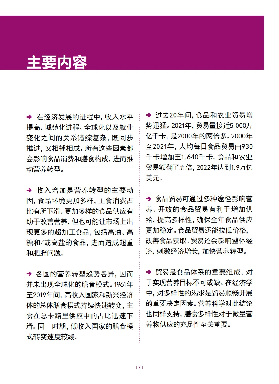 2024全球农产品市场状况