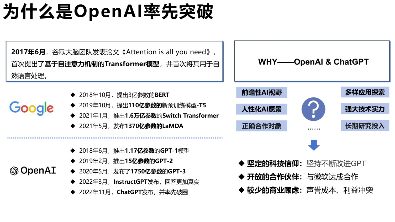 重塑未来：2024年，AIGC如何领航科技新纪元