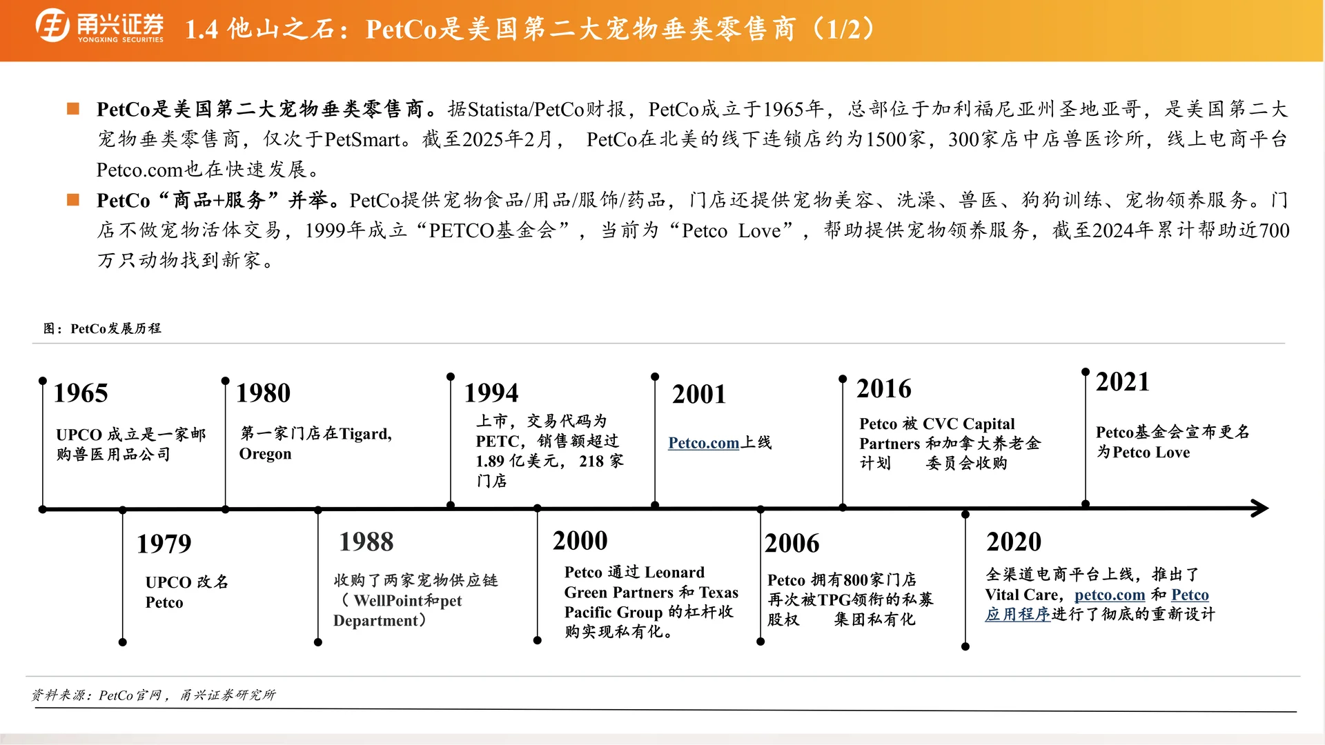 宠物渠道篇:海外龙头看中国宠物渠道潜力