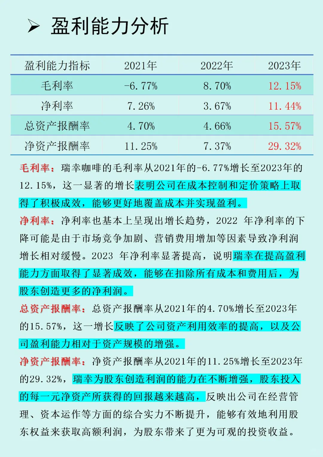 一天研读一份财报—第四期【瑞幸咖啡】
