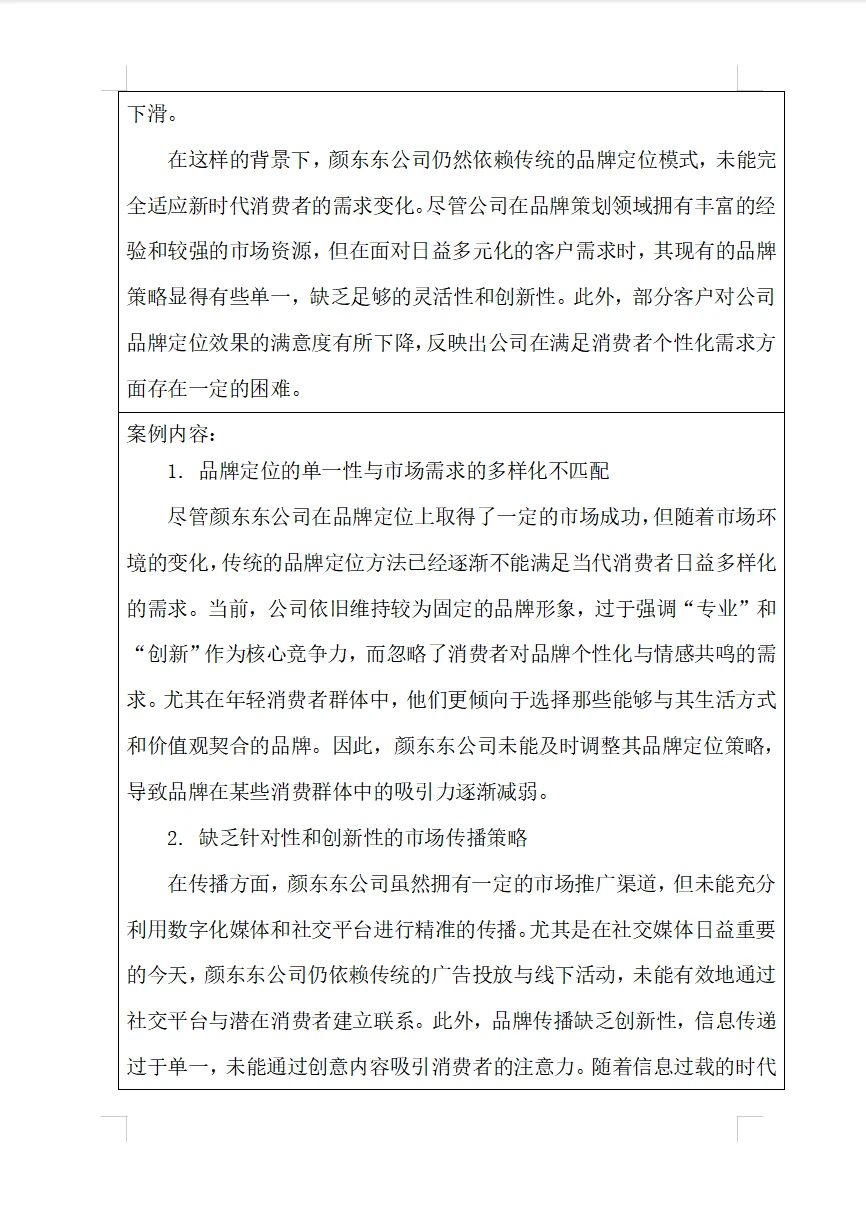 专为（开放大学）市场营销作业设计