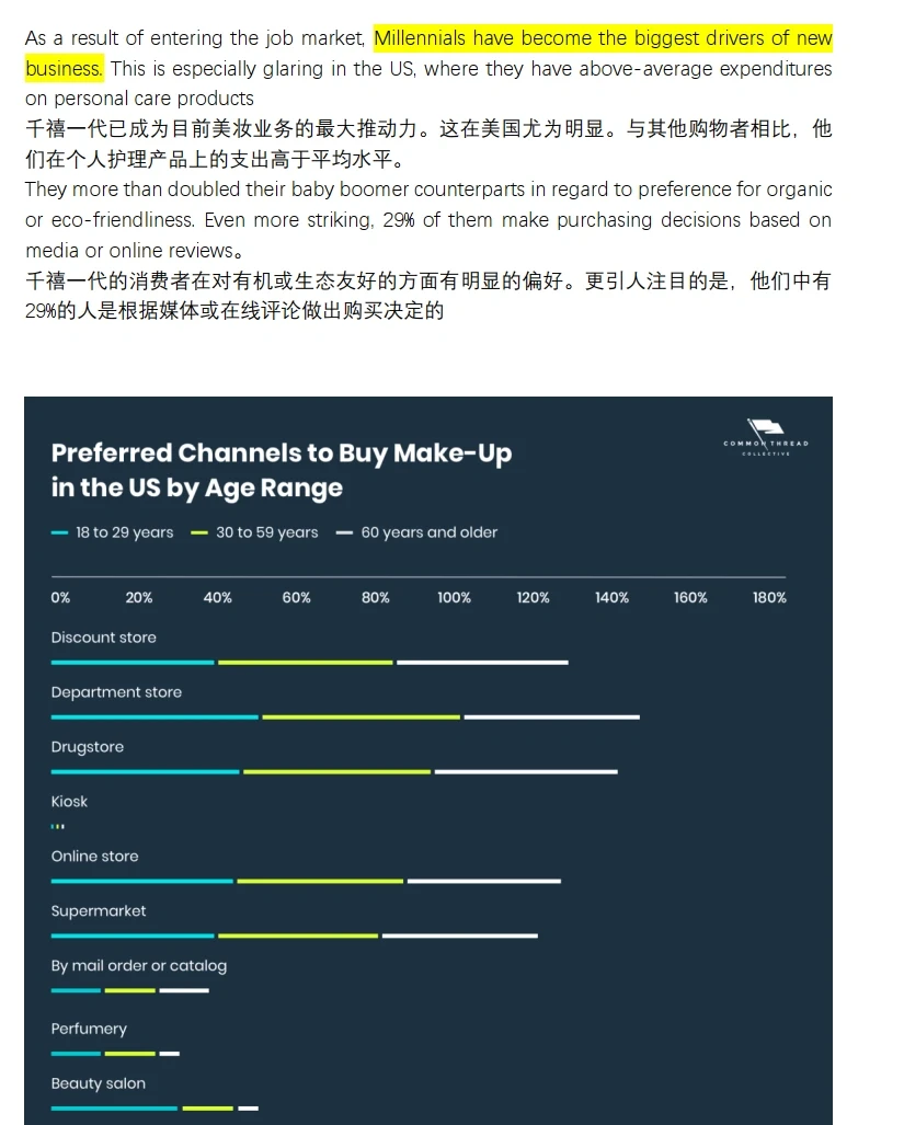 ‼️‼️英文阅读-2022美妆行业趋势分享