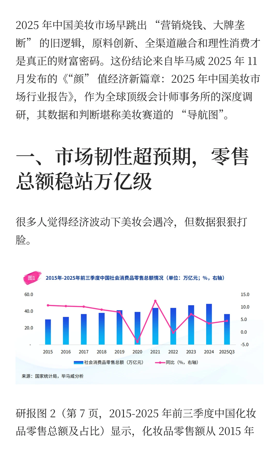 美妆行业开始原料创新、全渠道融合理性消费