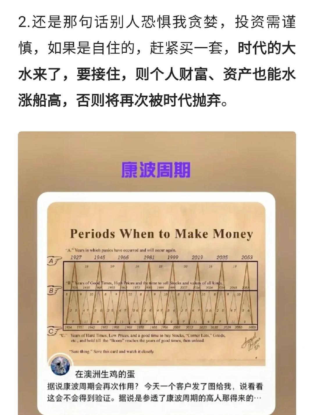 康波周期律简介