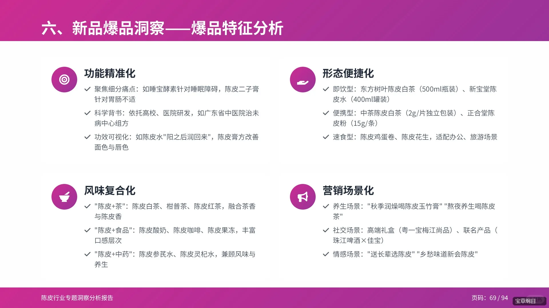 94页PPT全面解读2025年陈皮行业分析报告