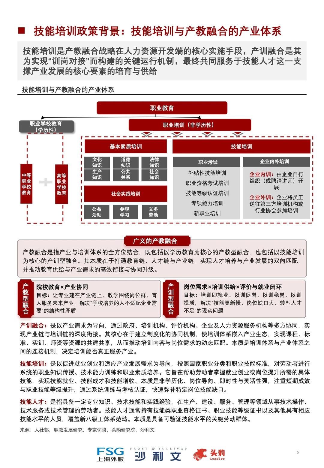 中国技能培训行业,将会迎来黄金时代