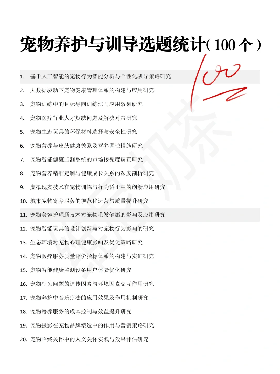 宠物养护与训导专业论文题目100个,直接抄