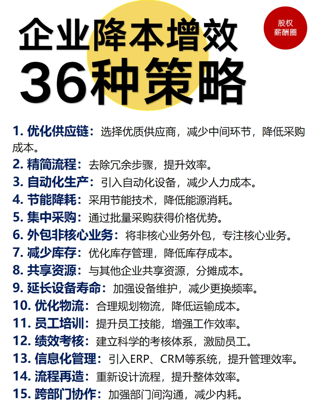 【企业降本增效36种策略】