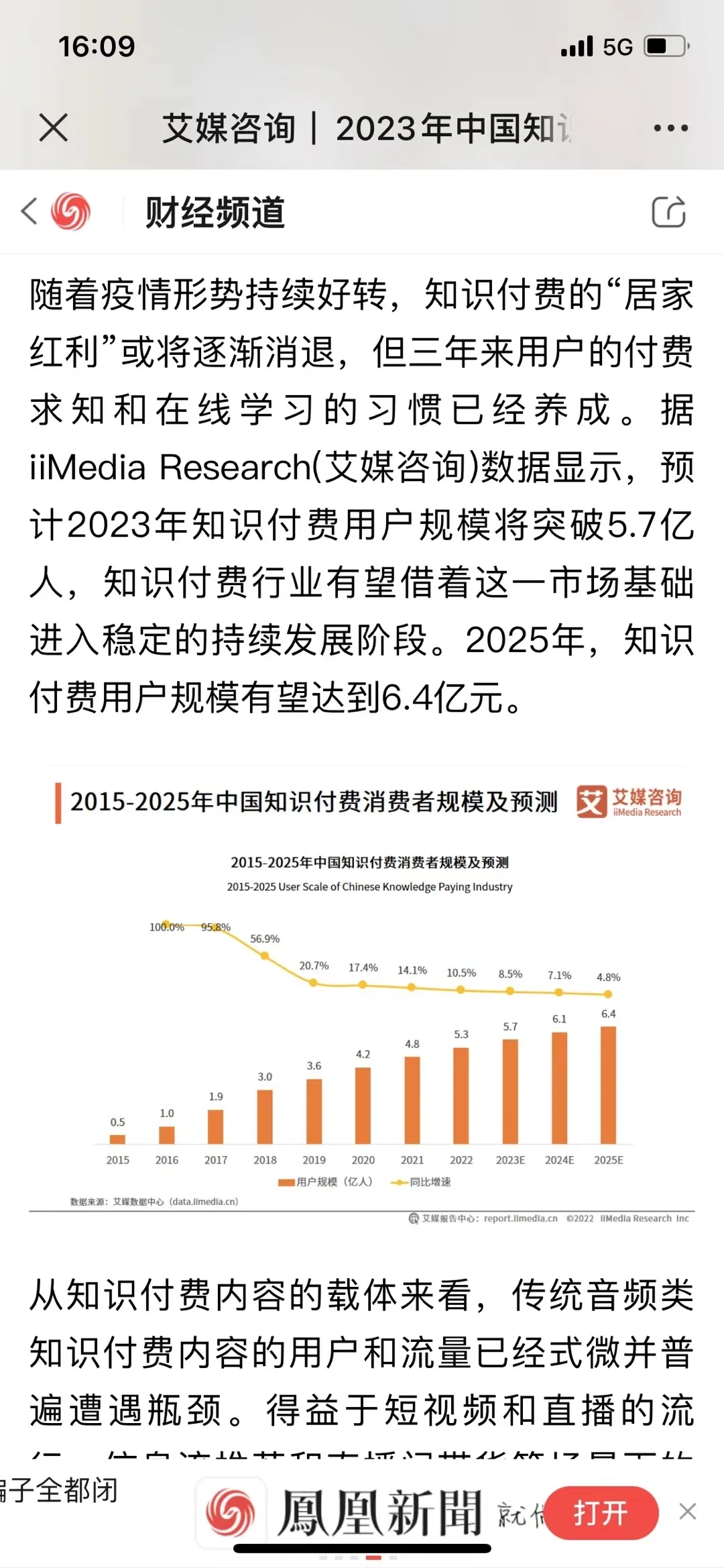 23年中国知识付费行业现况及发 展前景报