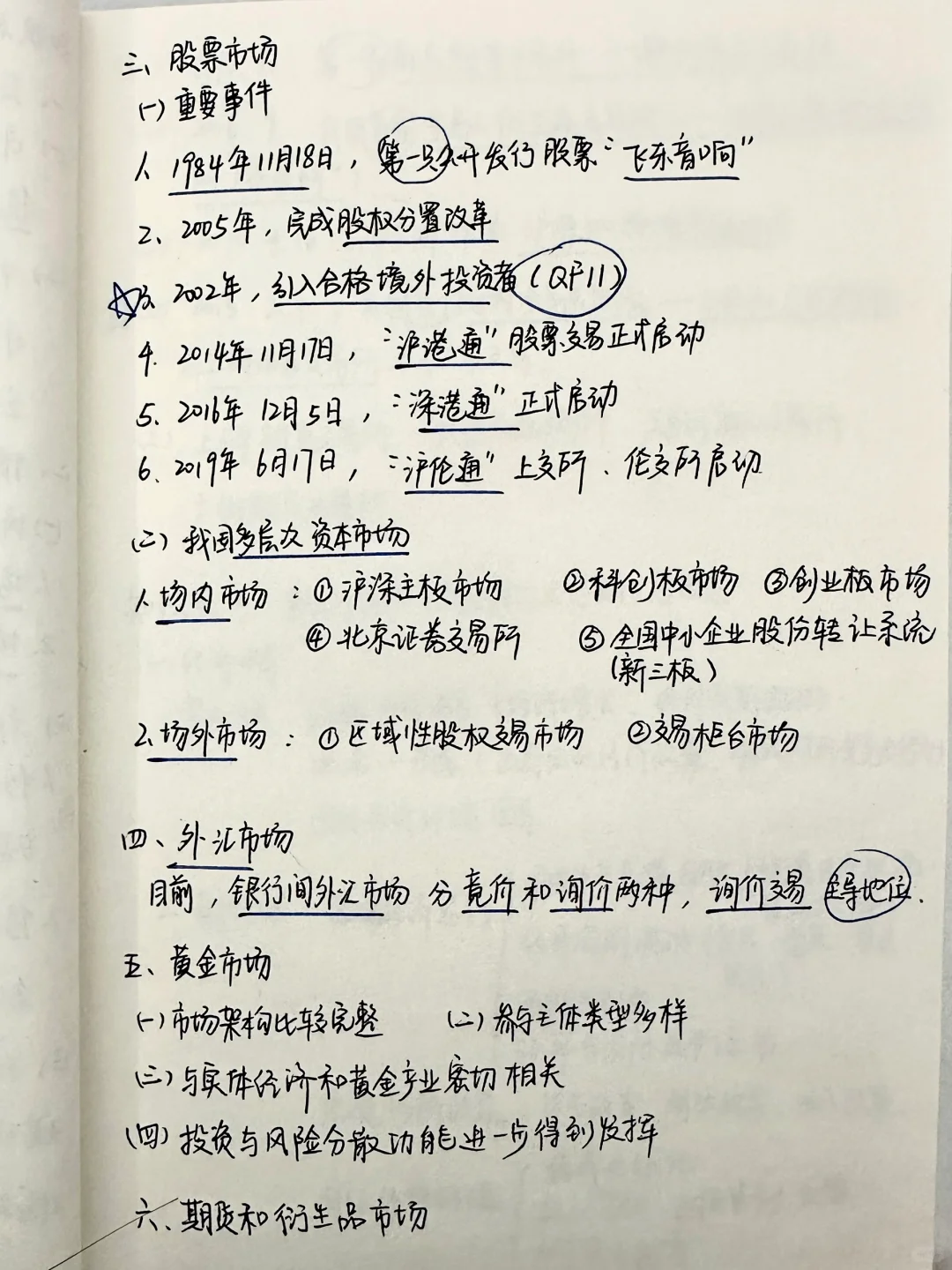 证券从业资格证｜第二章 中国金融体系（一）