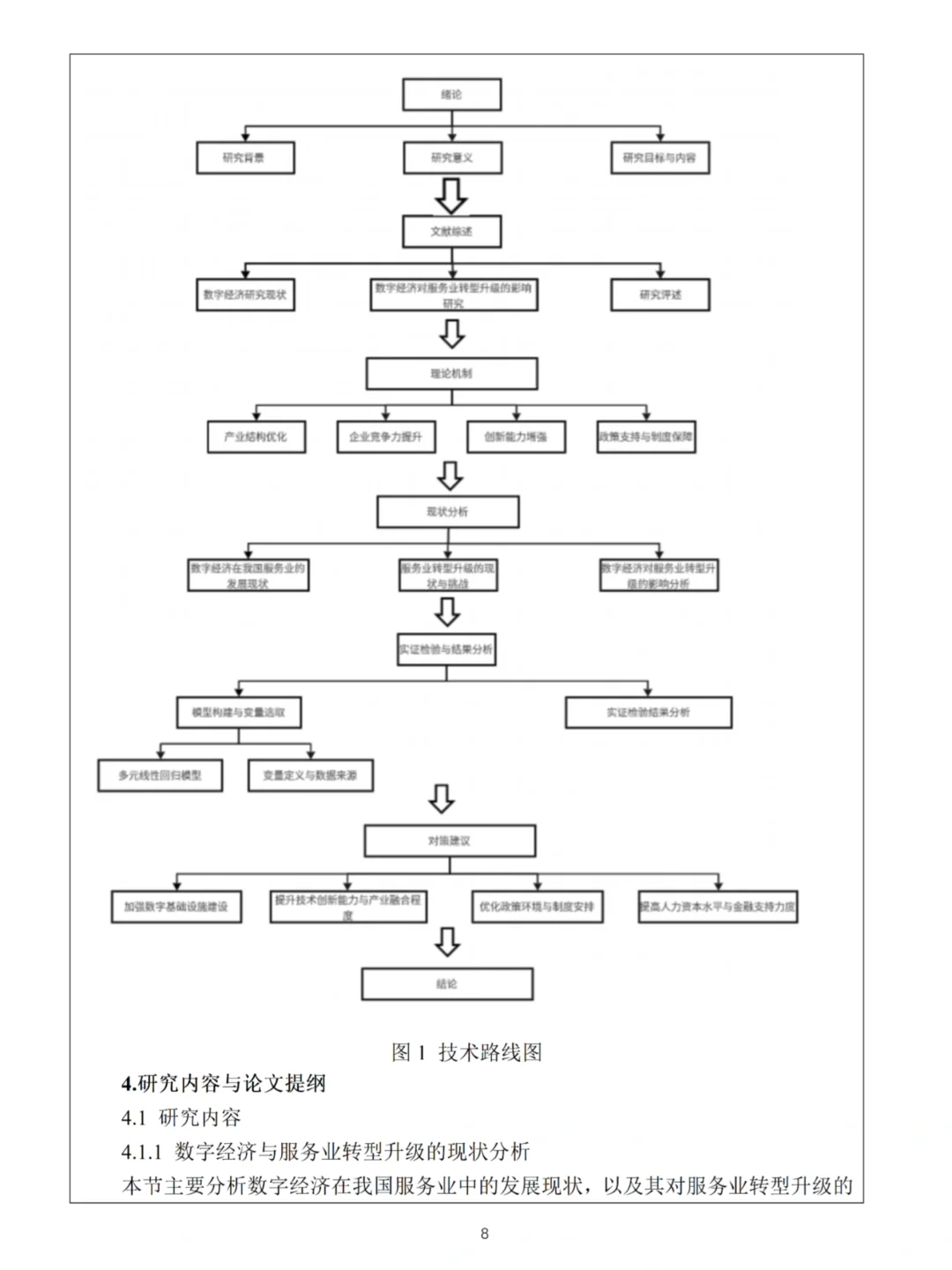 经济学开题报告这样写被导师夸啦?