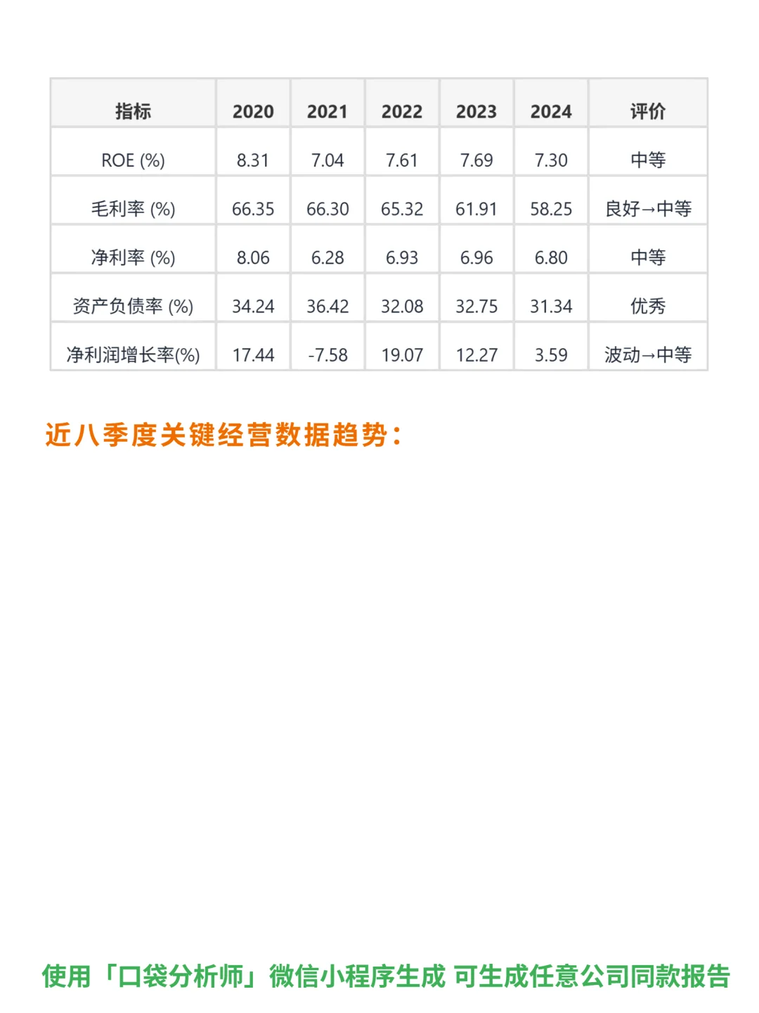 鼎捷数智 4000 字深度研报