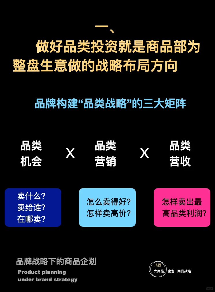 ?品类战略的“三大”矩阵构建