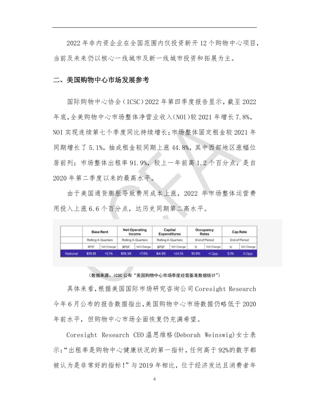 研报下载|中国购物中心年度报告（2023年）