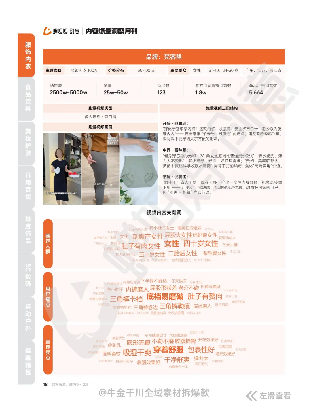 全40P丨千川素材内容爆量洞察报告 10月刊
