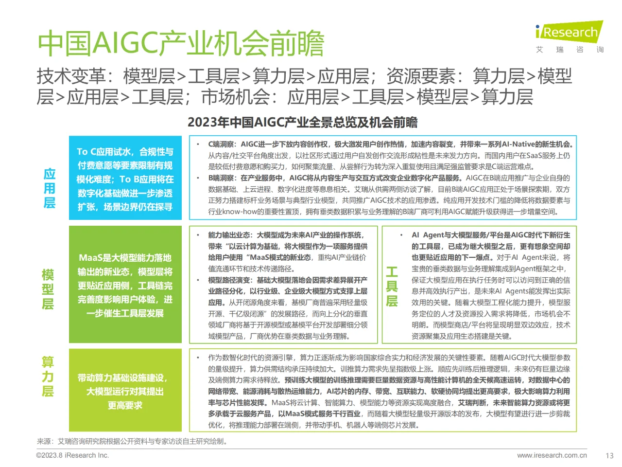 AIGC全景报告(1):中国AIGC变革与创新
