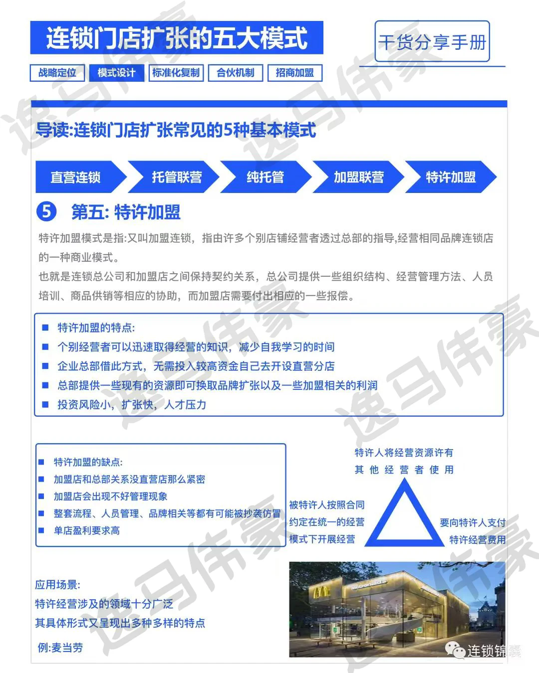 连锁门店扩展五大模式。