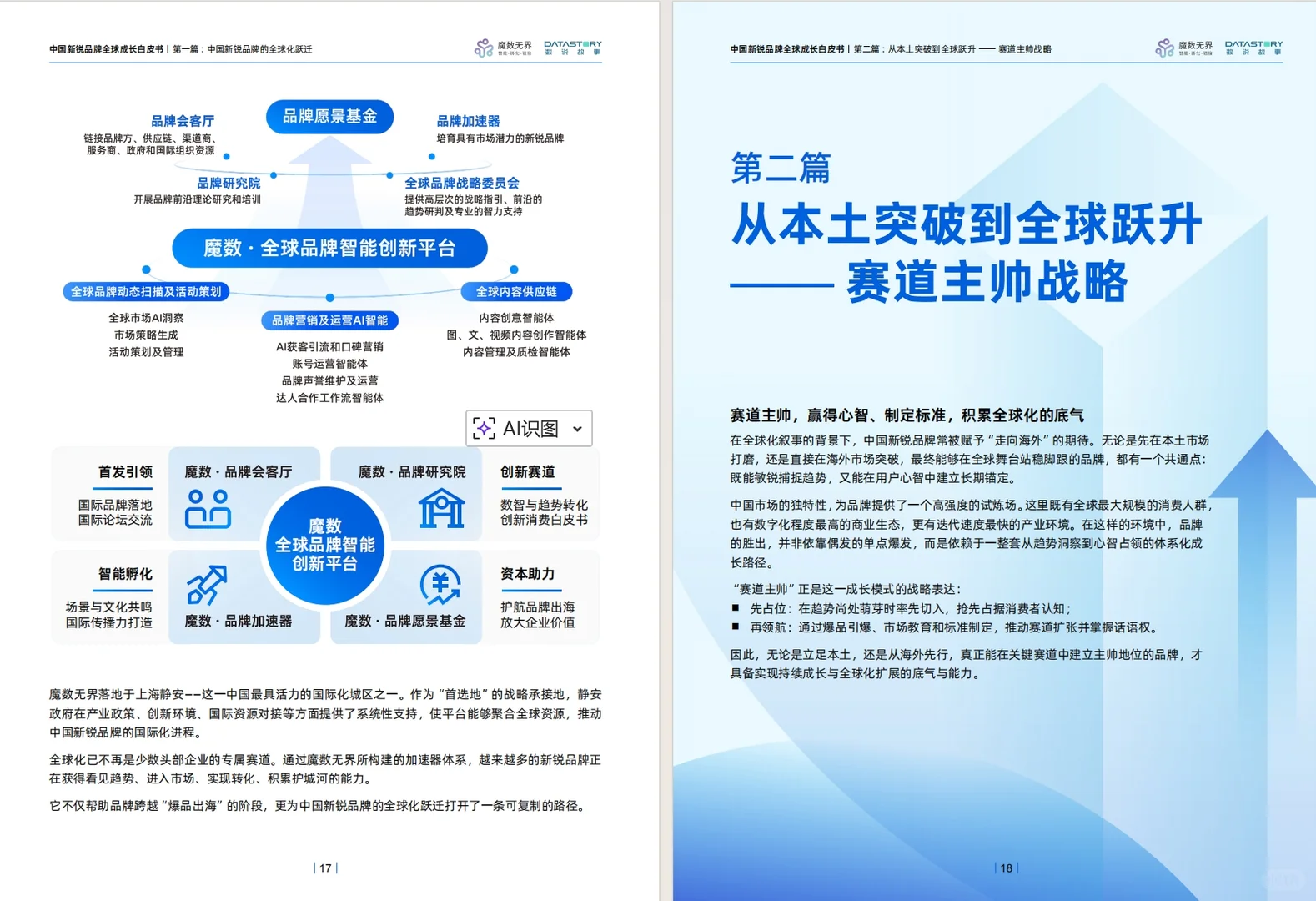 《2025年中国新锐品牌全球成长白皮书》
