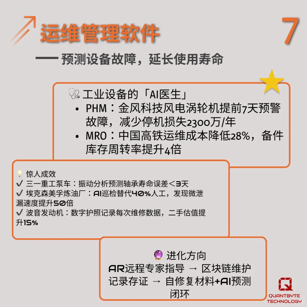 2025 年?10大智能制造工业软件曝光!