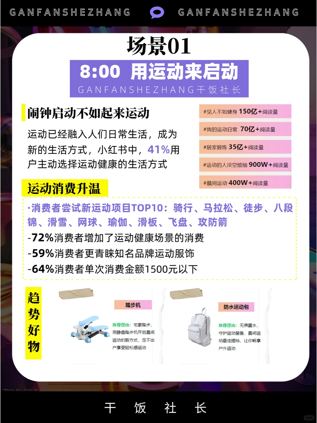年轻人为什么买单？13大新生活场景趋势