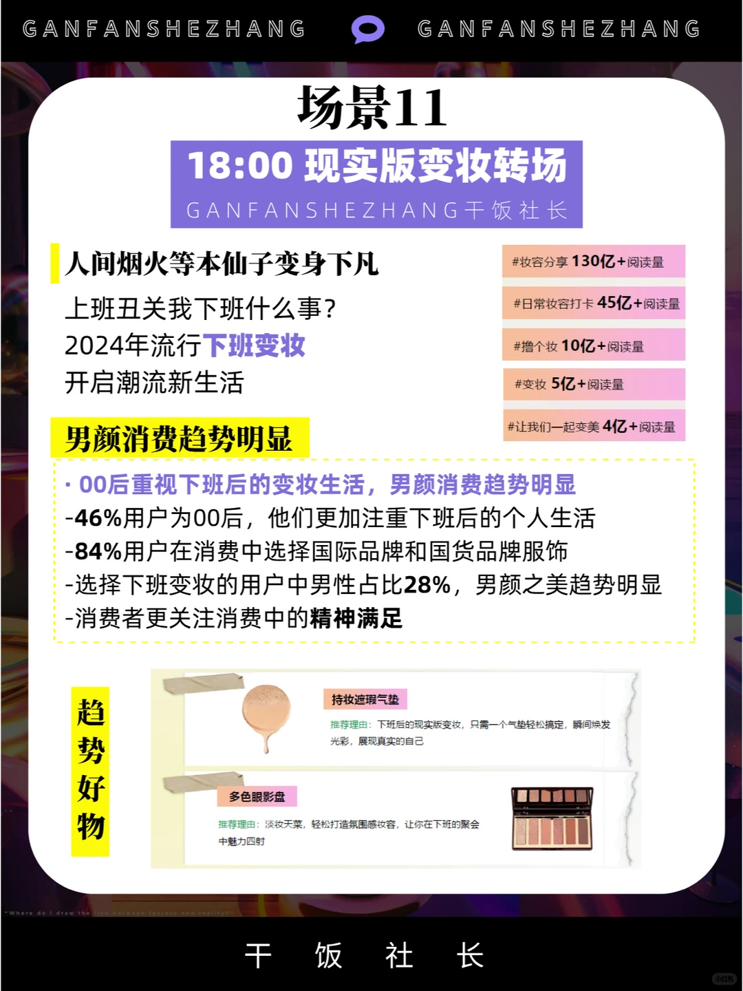 年轻人为什么买单？13大新生活场景趋势