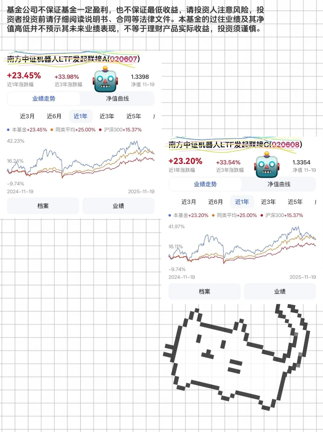 机器人回调:机会大于风险