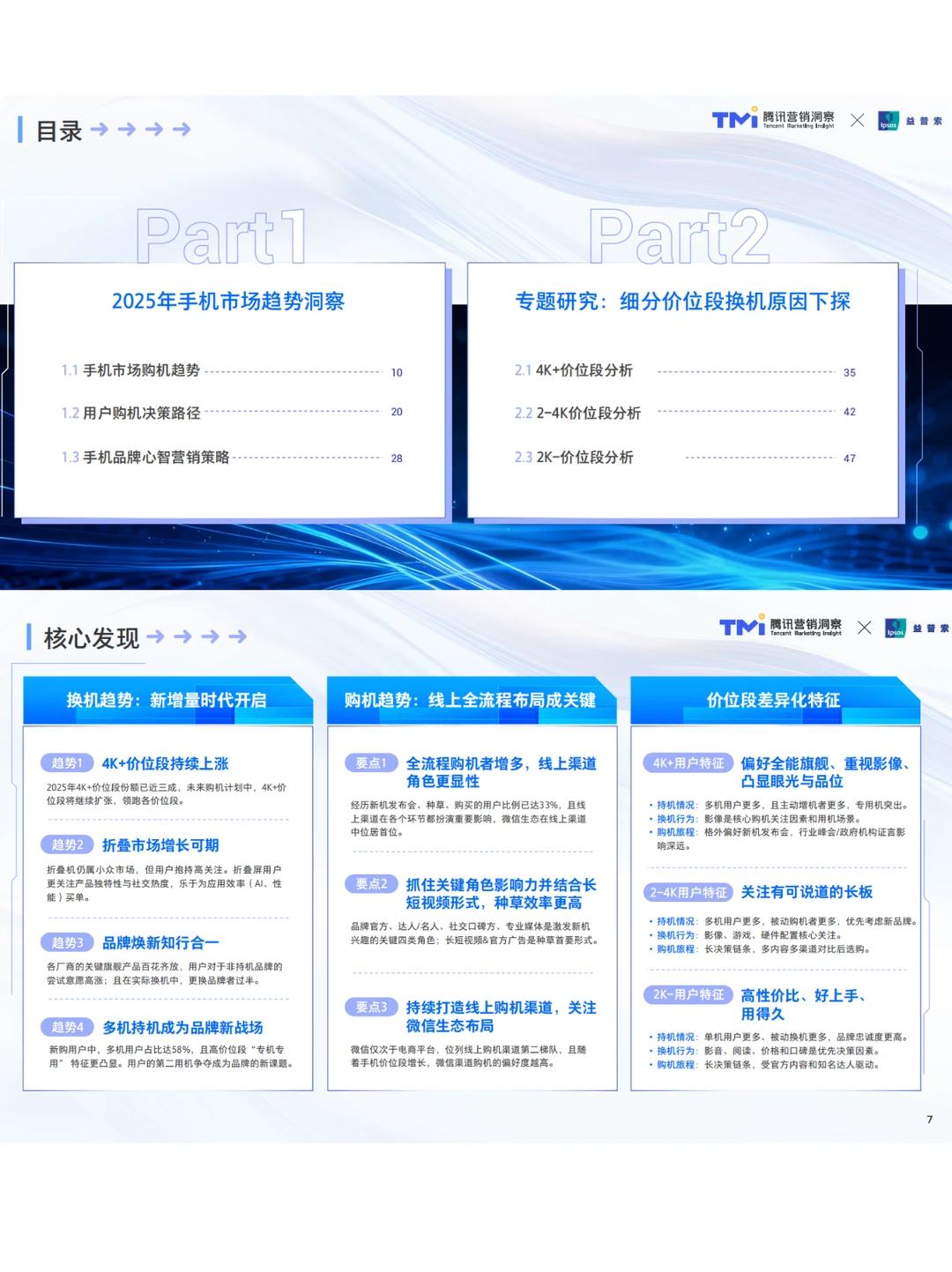 手机行业消费趋势洞察报告