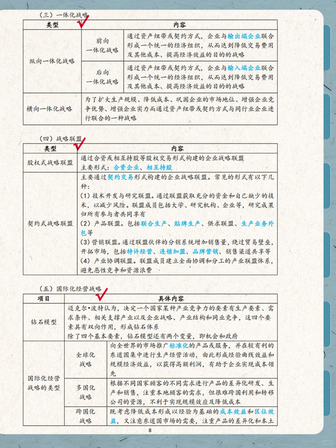 中级《工商》第1章 要点总结!加油