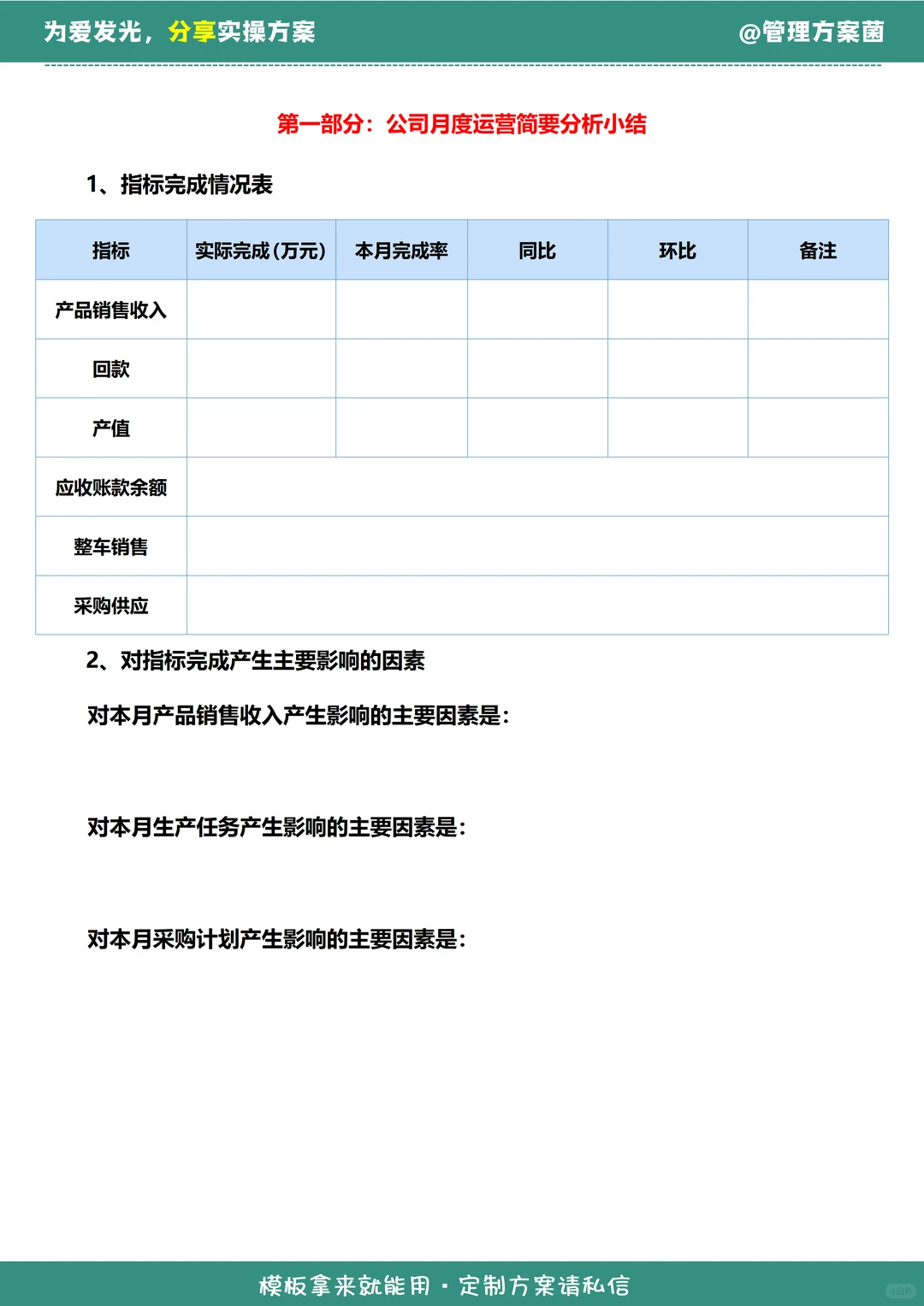 公司级月度经营分析报告怎么写？实操