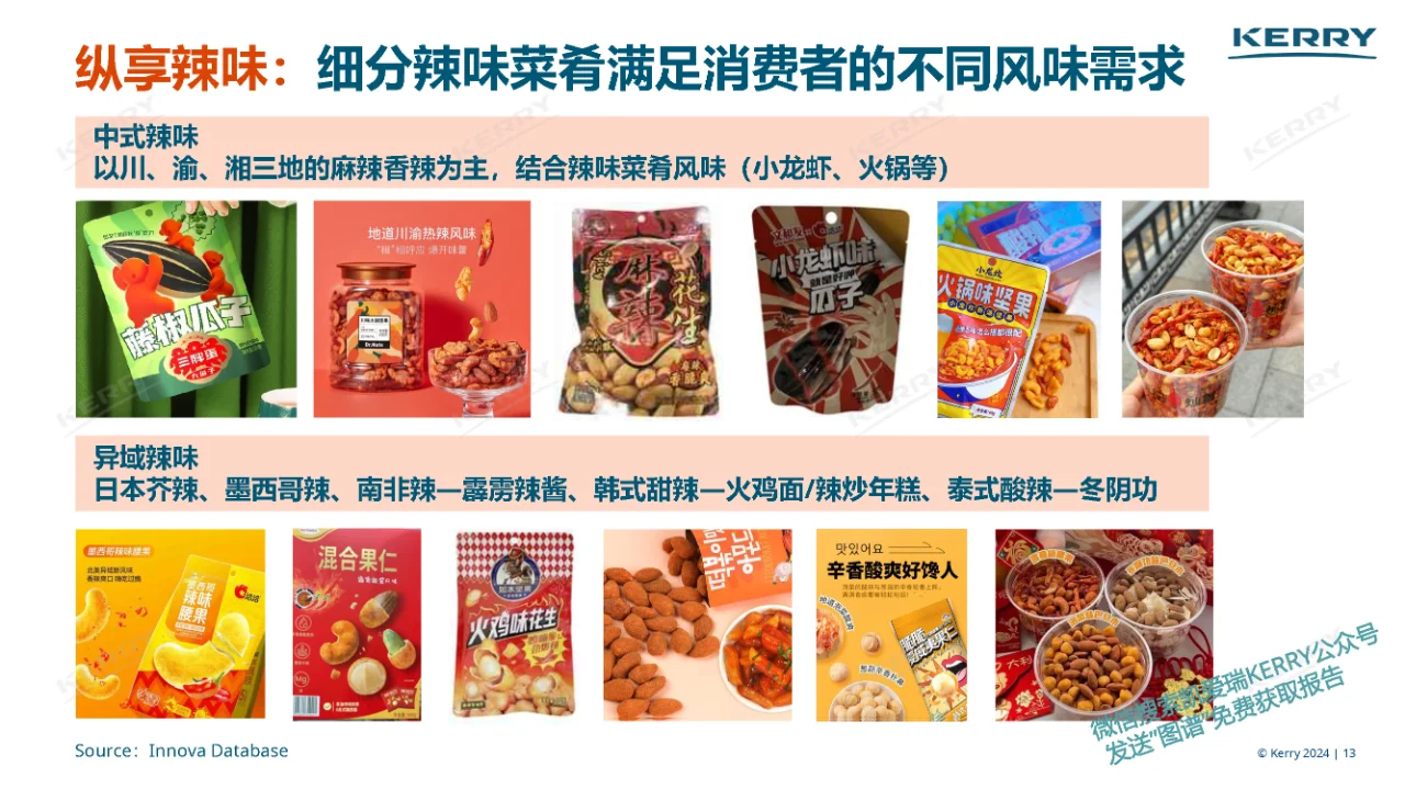 行业报告｜2024坚果炒货前沿趋势