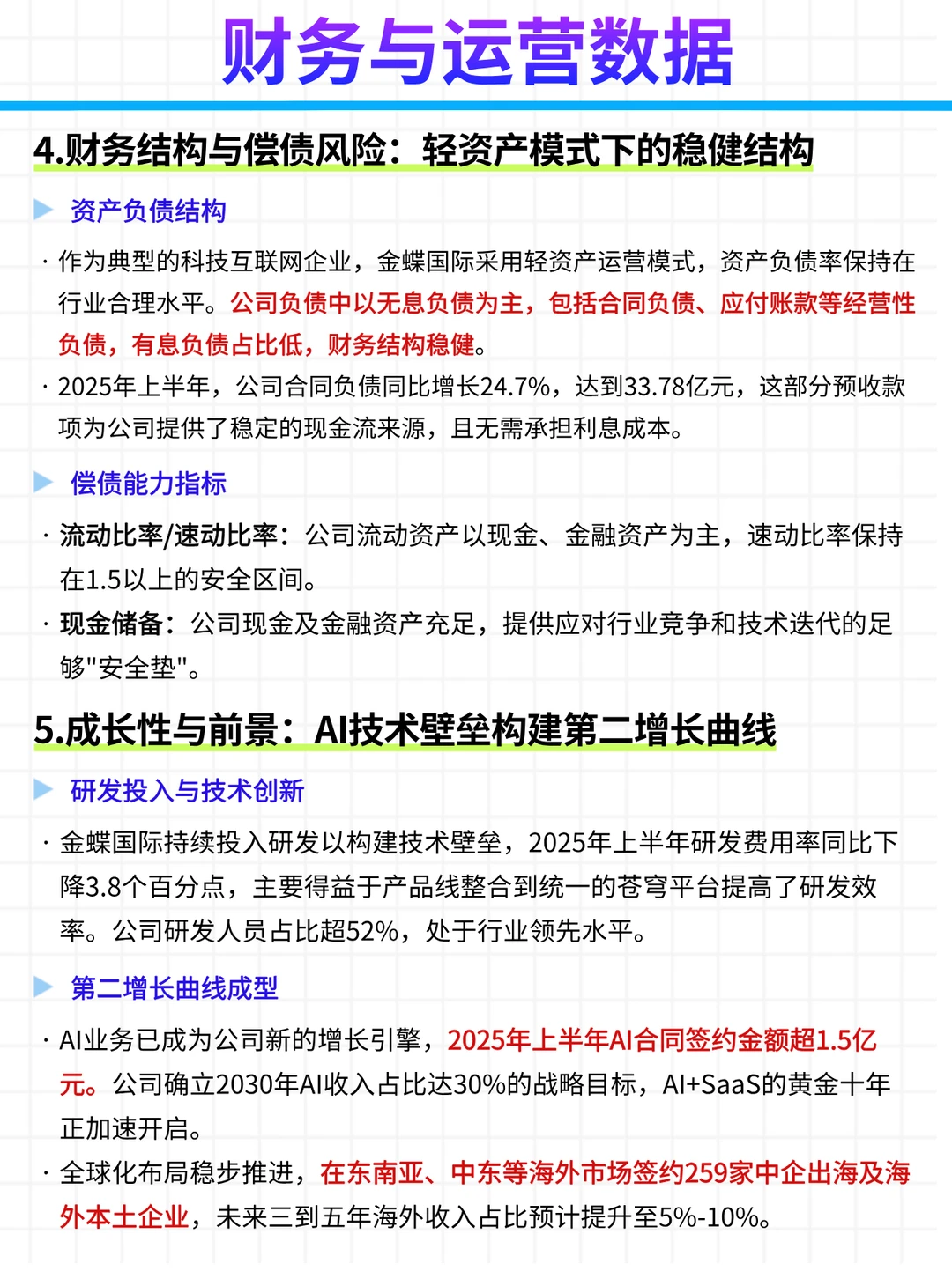 每日公司深度报告 | 第 18 期：金蝶国际