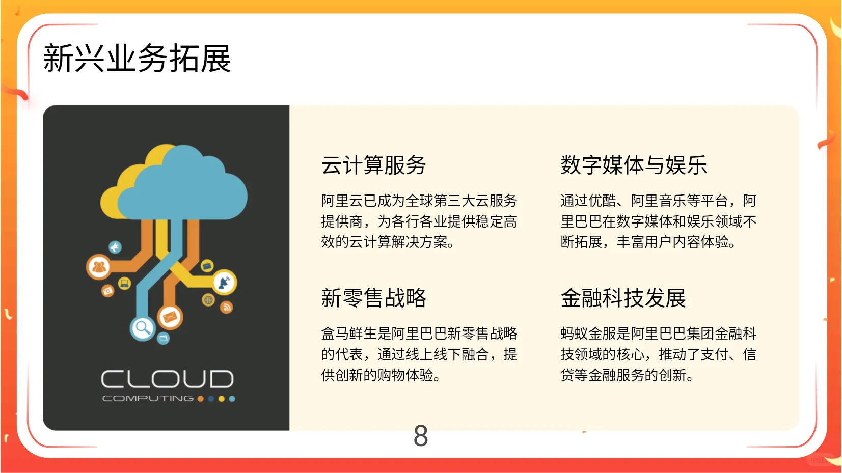 阿里战略规划