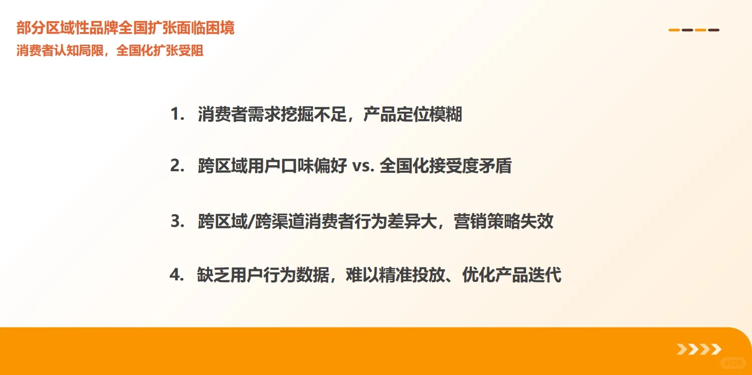 报告分享｜食品电商行业消费趋势洞察报告