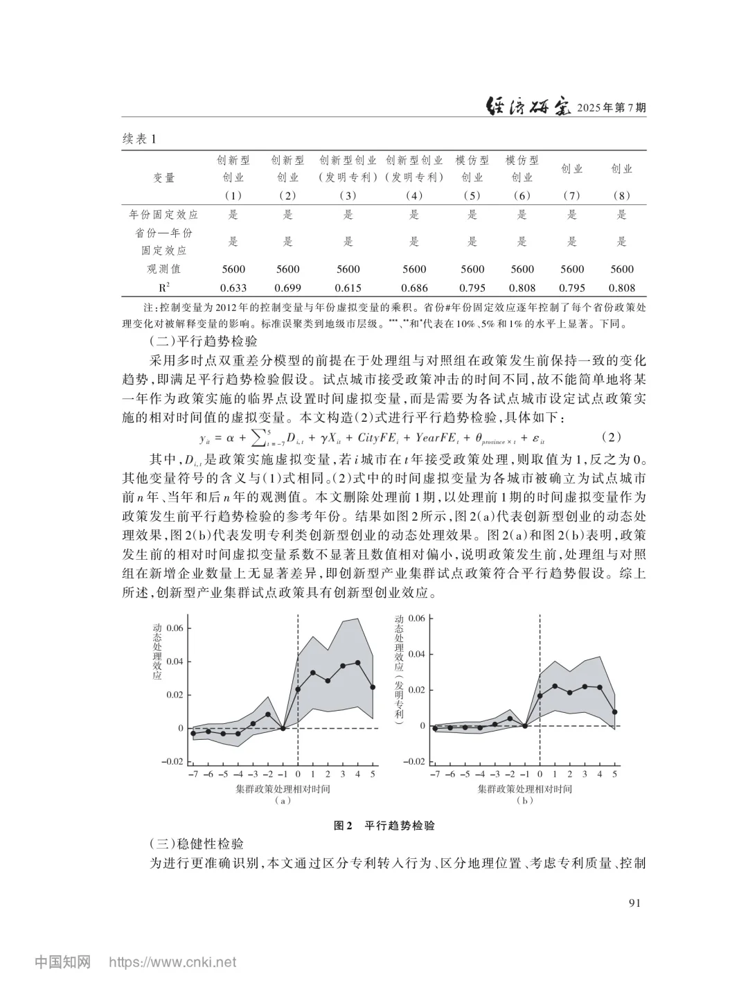 文献分享‖产业集群政策与创新型创业