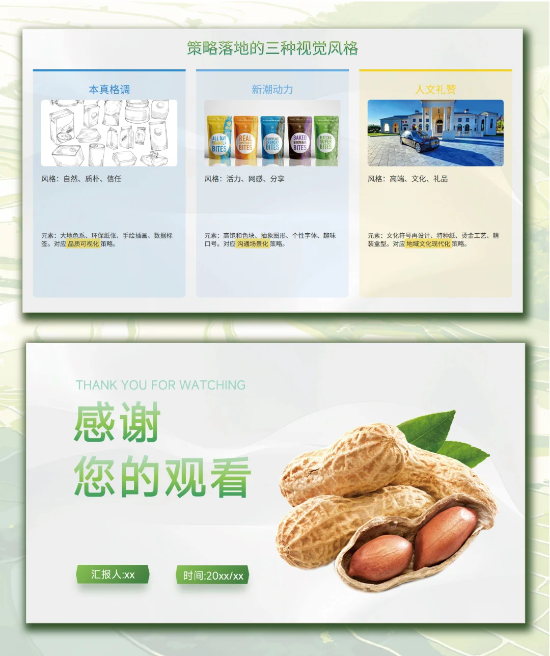 来啦?珍珠花生米调研报告分析PPT