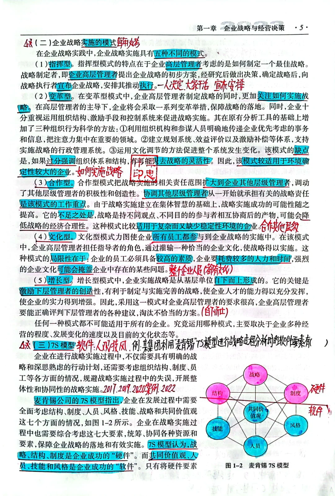 第一章企业战略与经营决策（第一节）