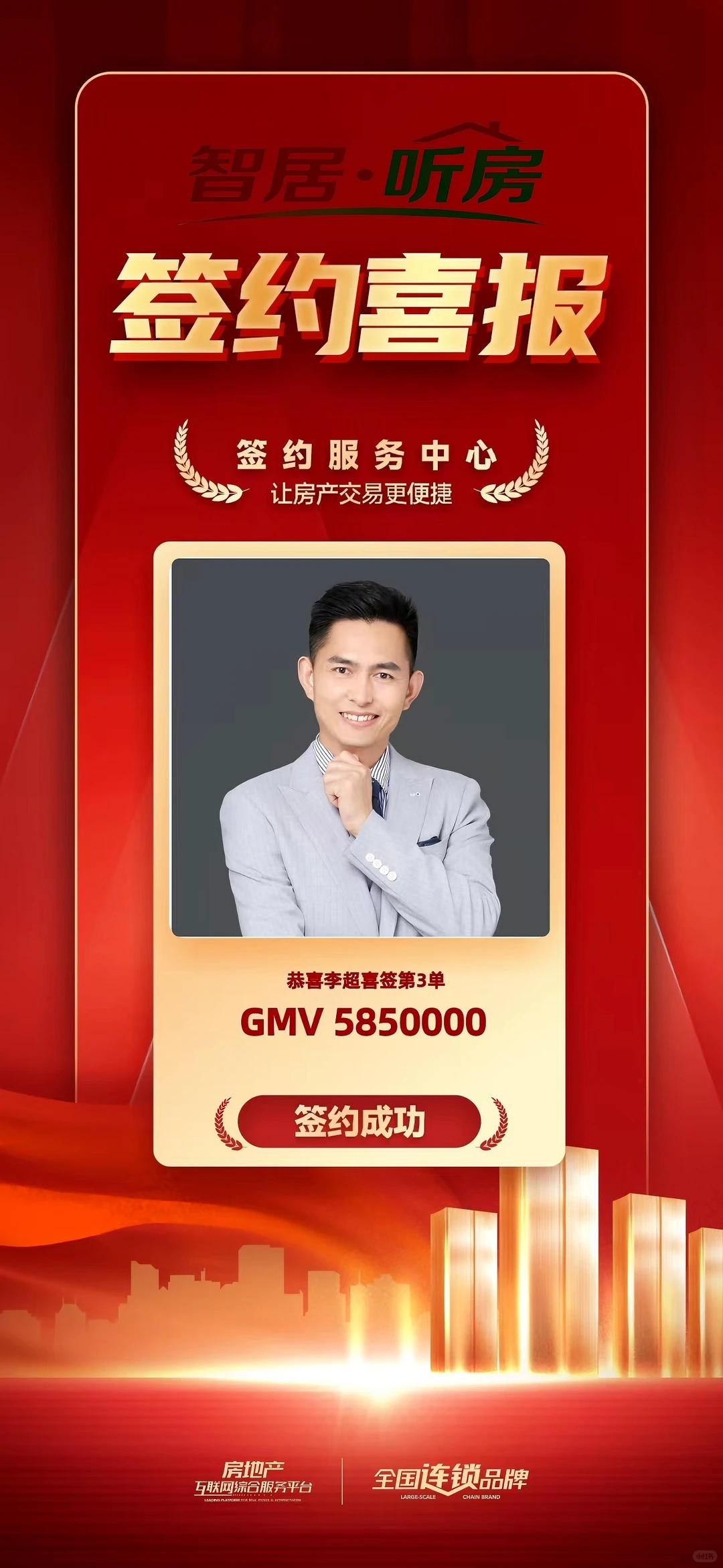 行业在变革而不是在变化