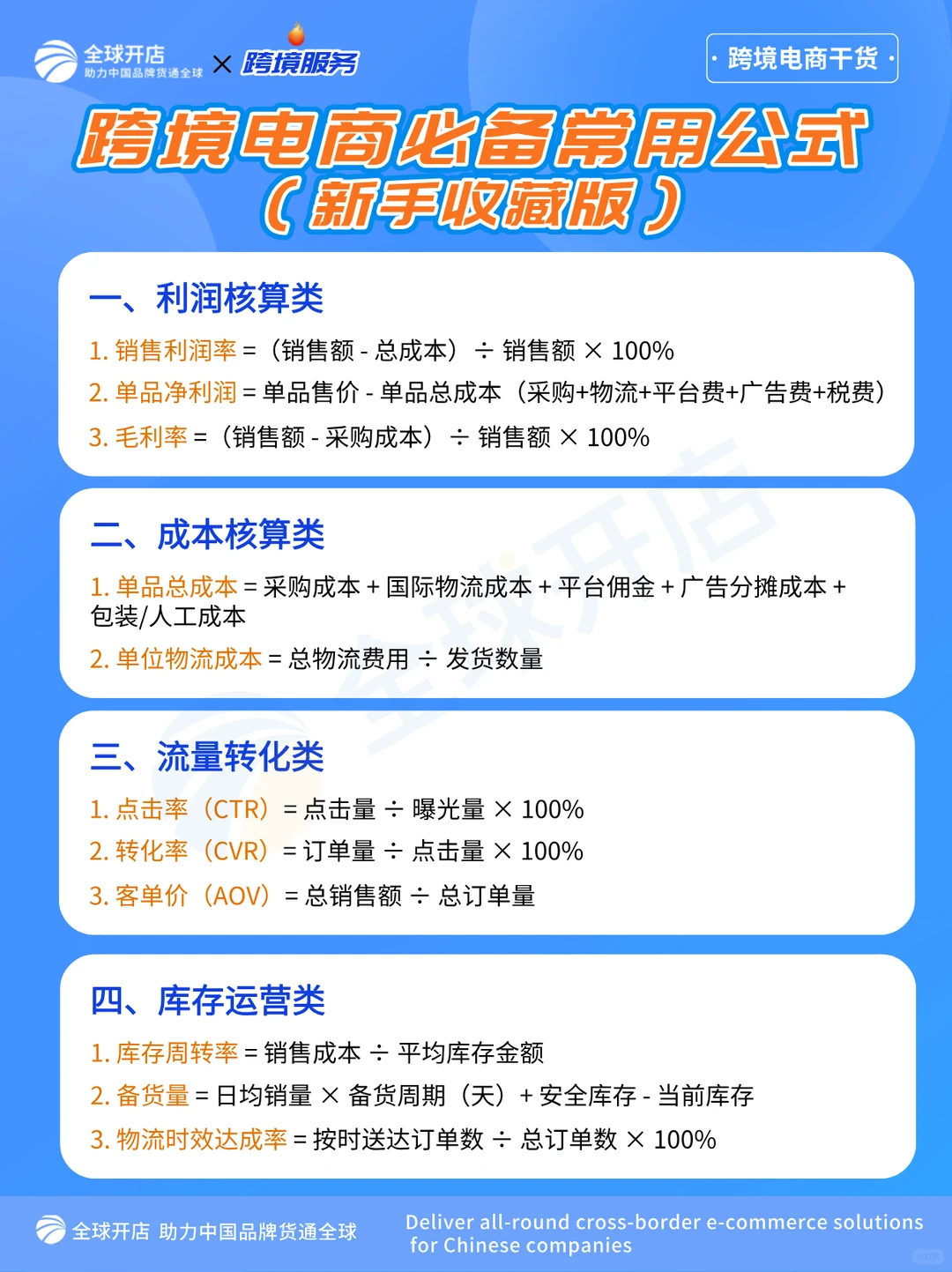 2025年请大胆去做跨境电商，好吗✨