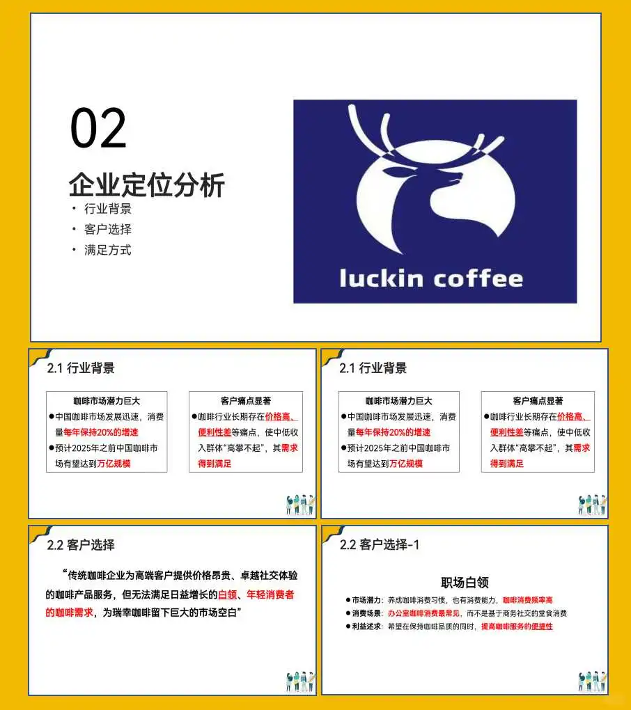 瑞幸咖啡商业模式分析ppt