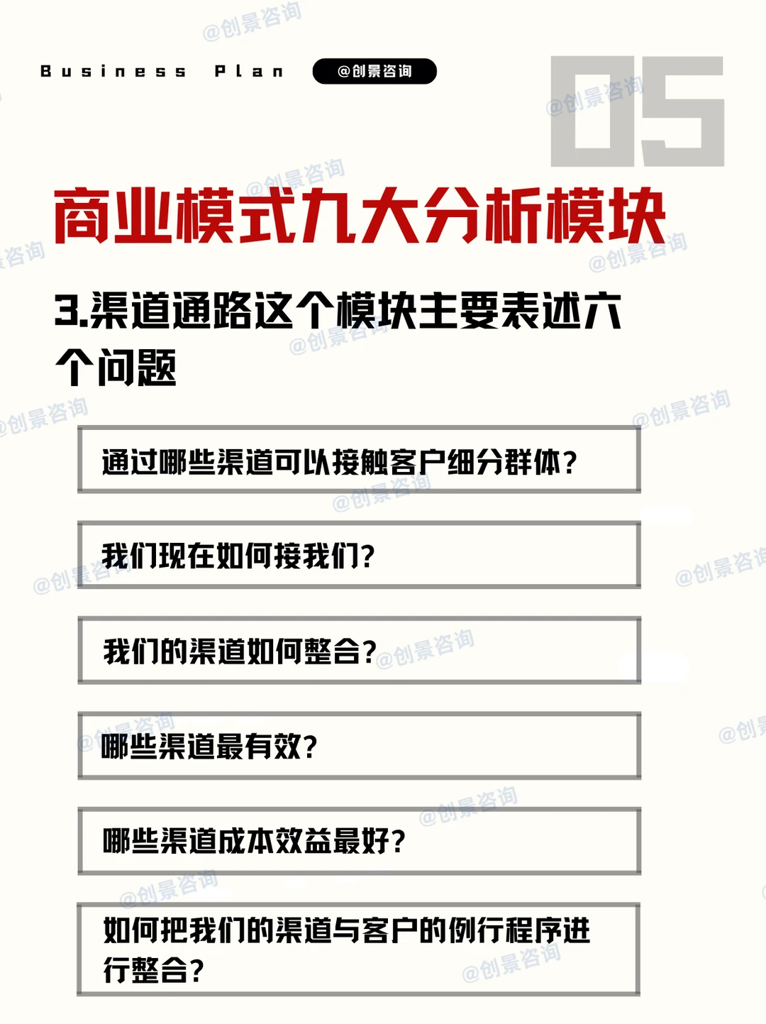 商业模式核心要点：简单易懂