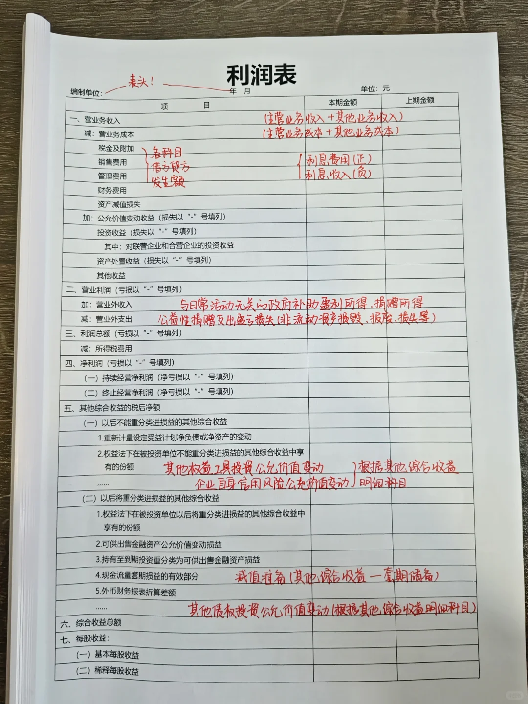 头一次见有人把三大报表讲这么清楚！刚开